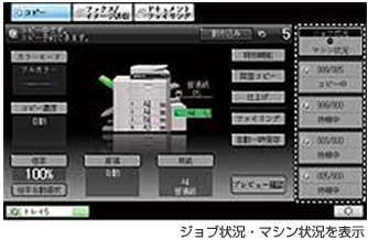 高度な視認性と使いやすさを実現